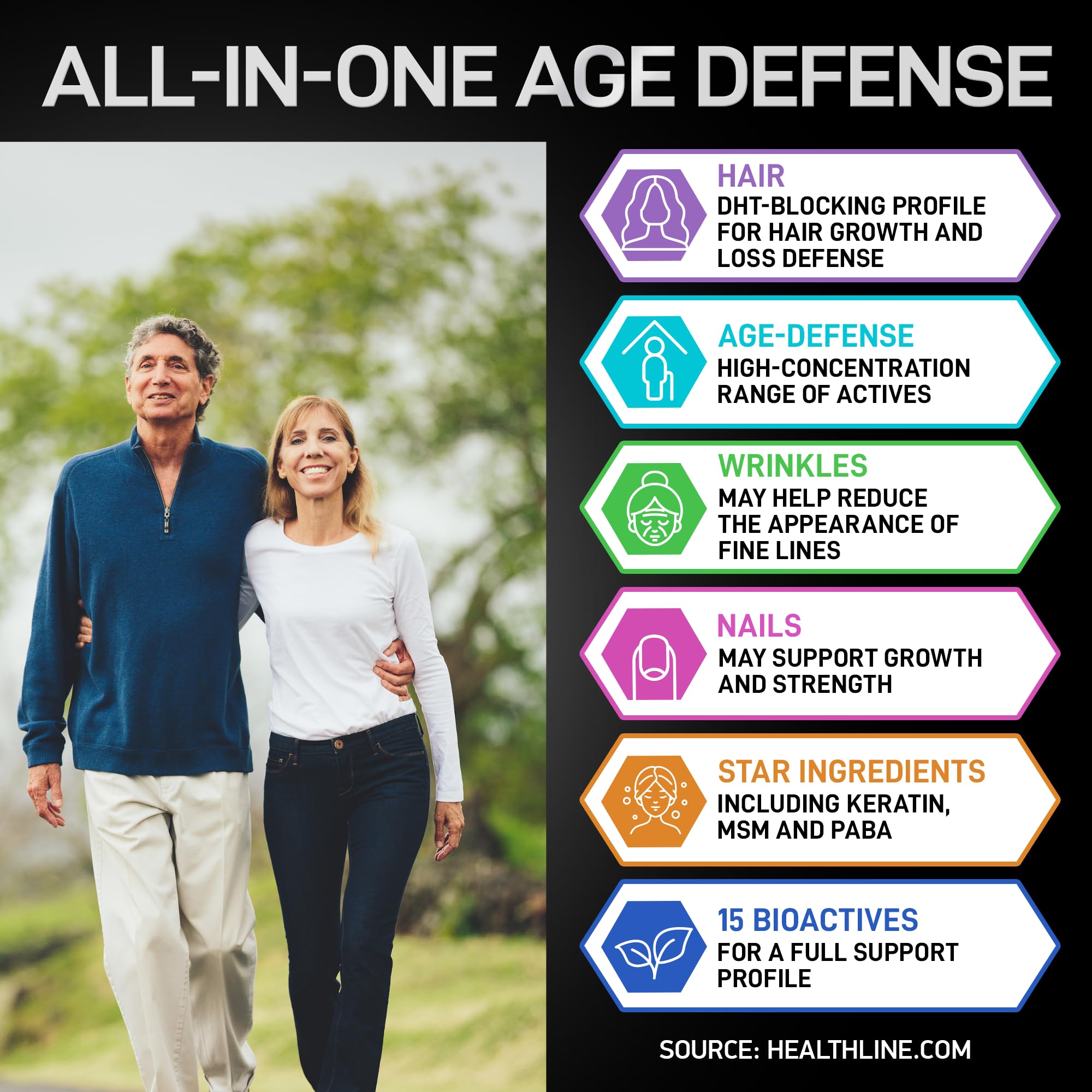 BIOACTIVE LABS Age Defense capsules close-up, convenient gluten-free capsules for daily use.