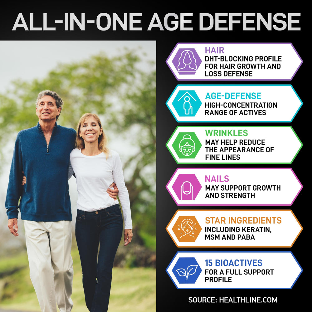 BIOACTIVE LABS Age Defense capsules close-up, convenient gluten-free capsules for daily use.