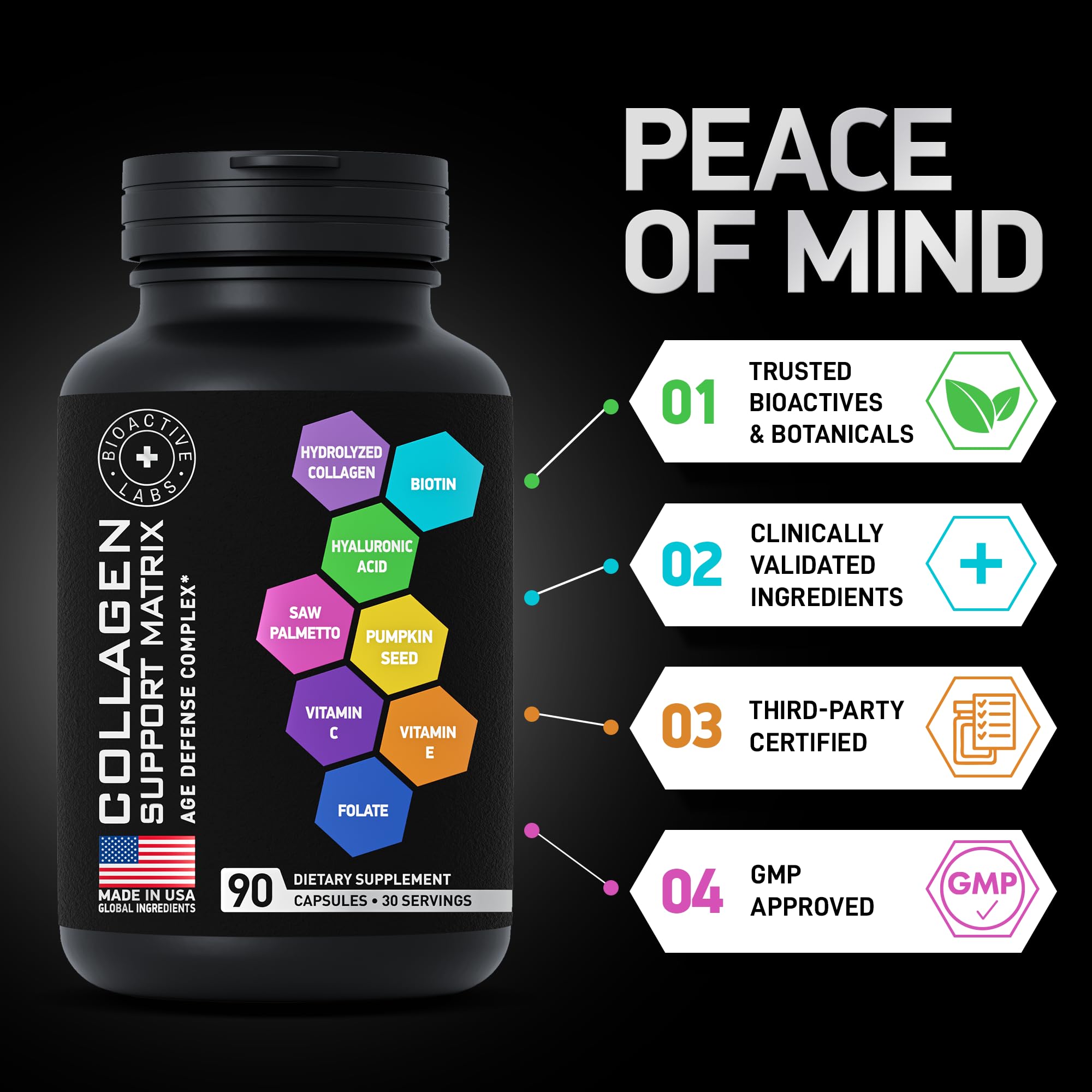 BIOACTIVE LABS Age Defense hair complex with DHT blocker ingredients.