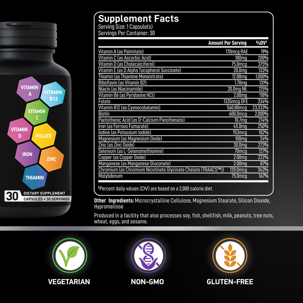 BIOACTIVE LABS bariatric multivitamin 30-day supply bottle illustrating easy daily capsule routine