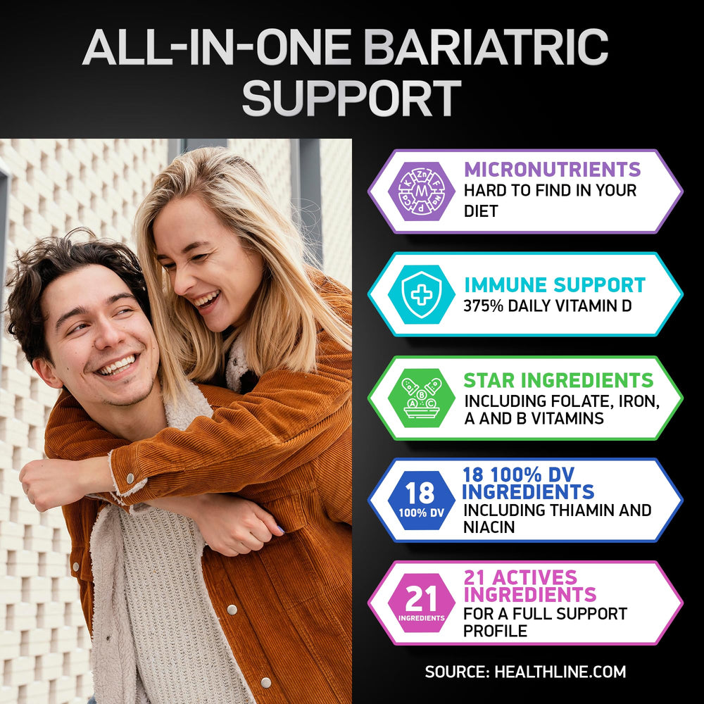 BIOACTIVE LABS bariatric multivitamin bottle back label highlighting gluten-free and non-GMO ingredients