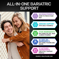 BIOACTIVE LABS bariatric multivitamin bottle back label highlighting gluten-free and non-GMO ingredients