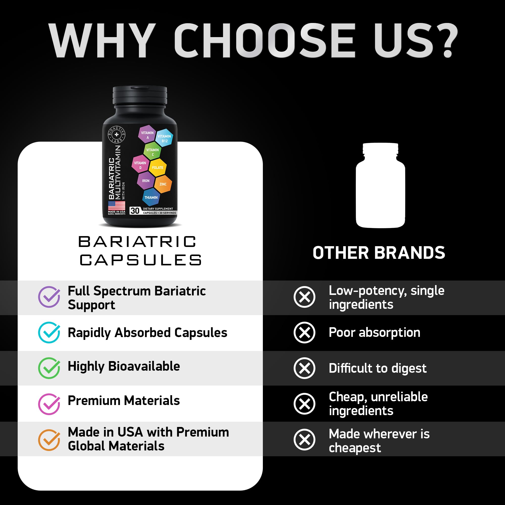 BIOACTIVE LABS bariatric multivitamin bottle in sunlight emphasizing gentle on the stomach formula