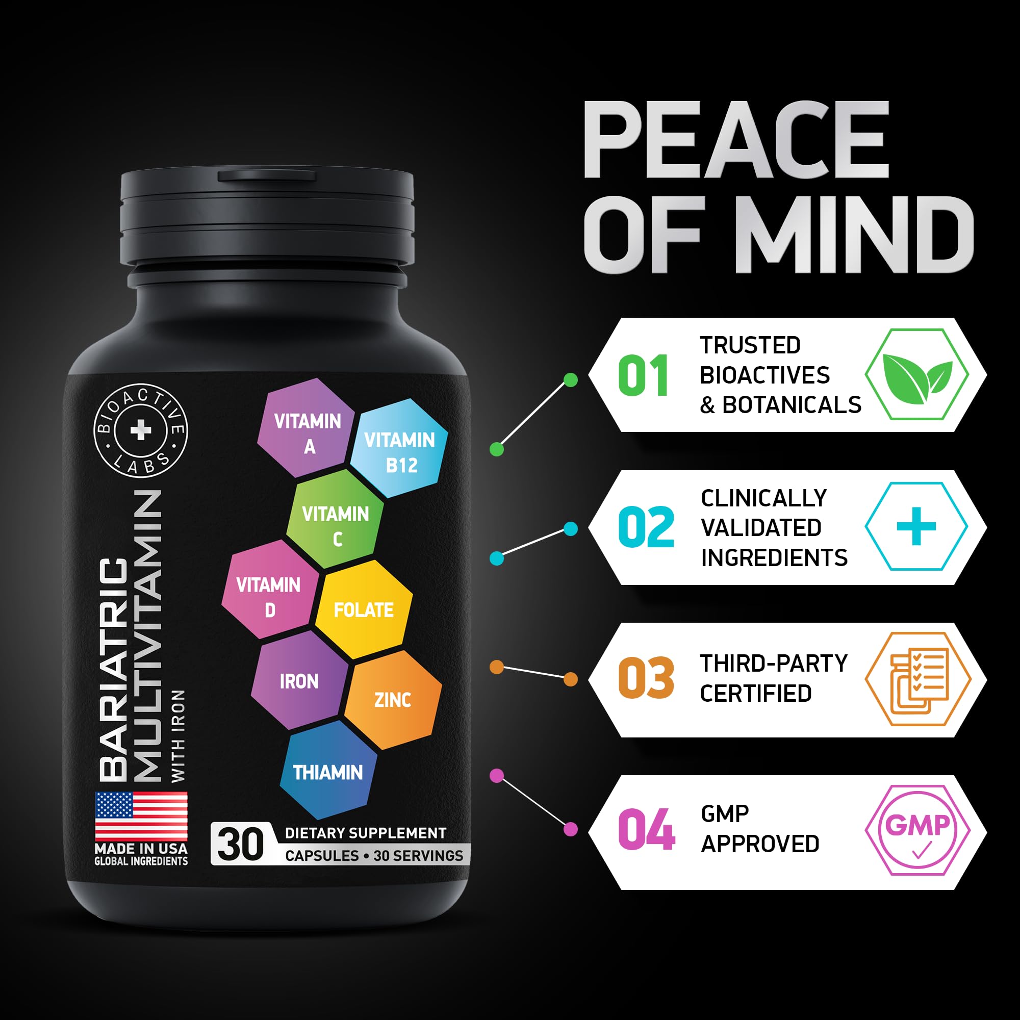 BIOACTIVE LABS bariatric multivitamin capsule closeup showing iron and essential micronutrients