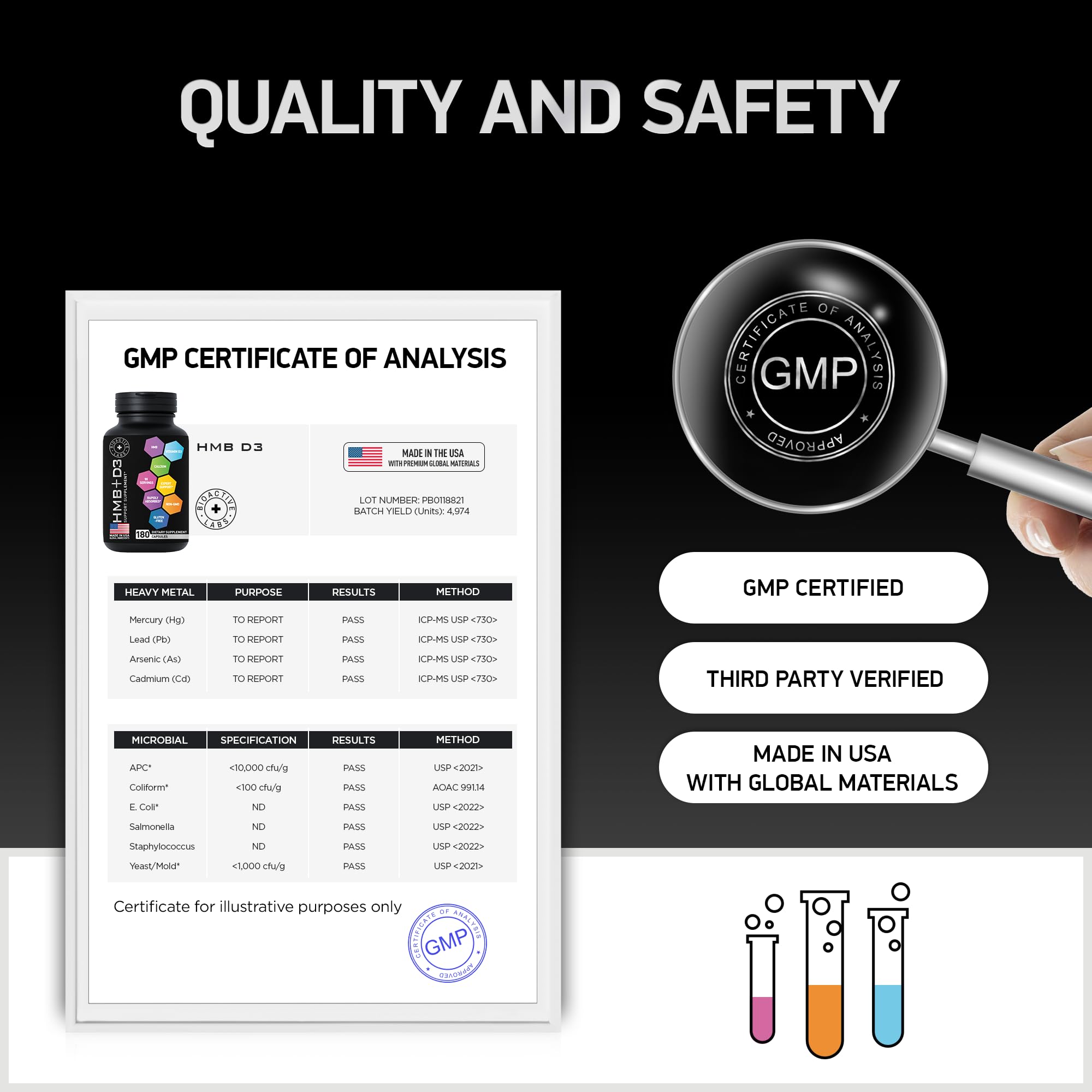 BIOACTIVE LABS HMB-D3 3-month supply box shows long-term use