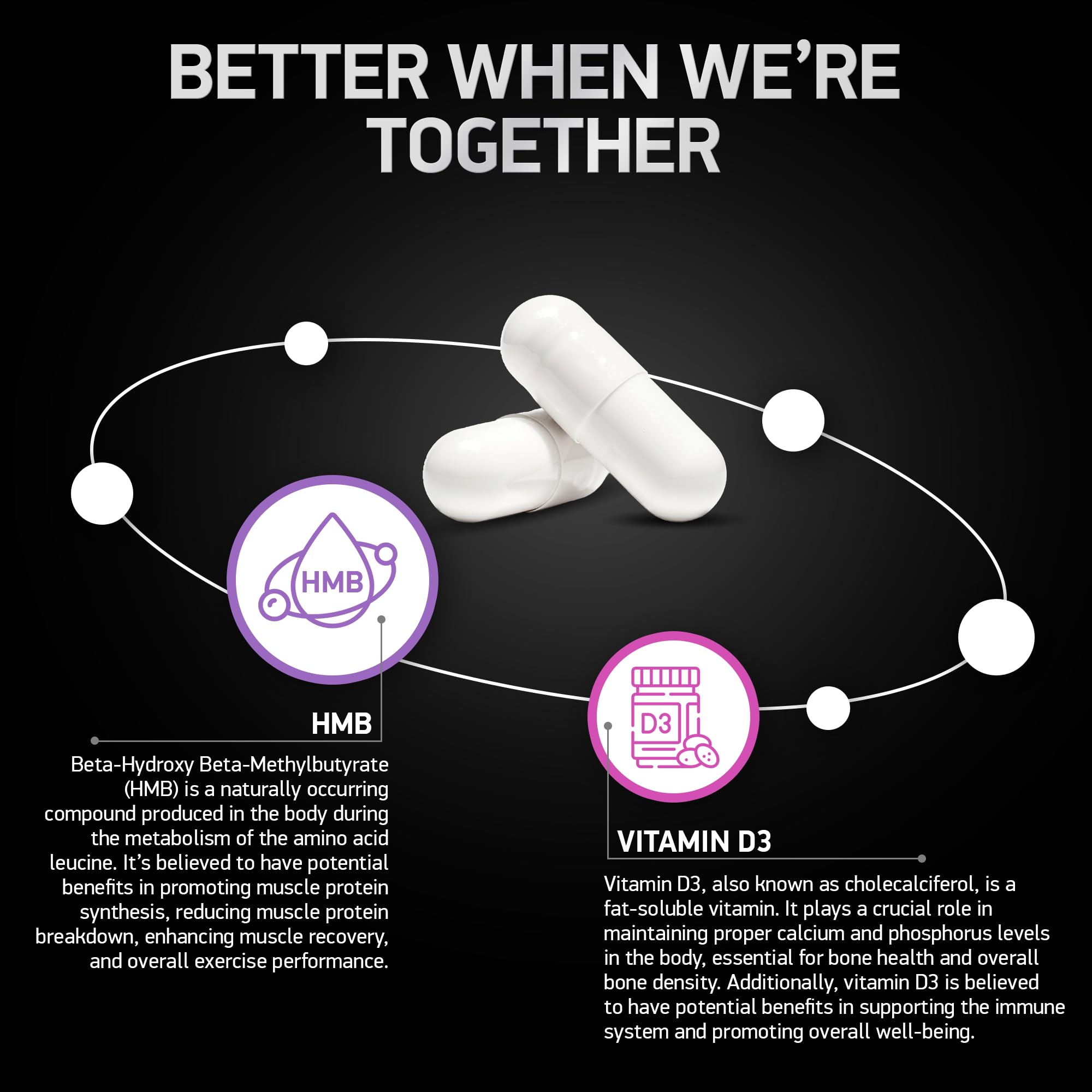 BIOACTIVE LABS HMB-D3 non-GMO seal emphasizes premium ingredients
