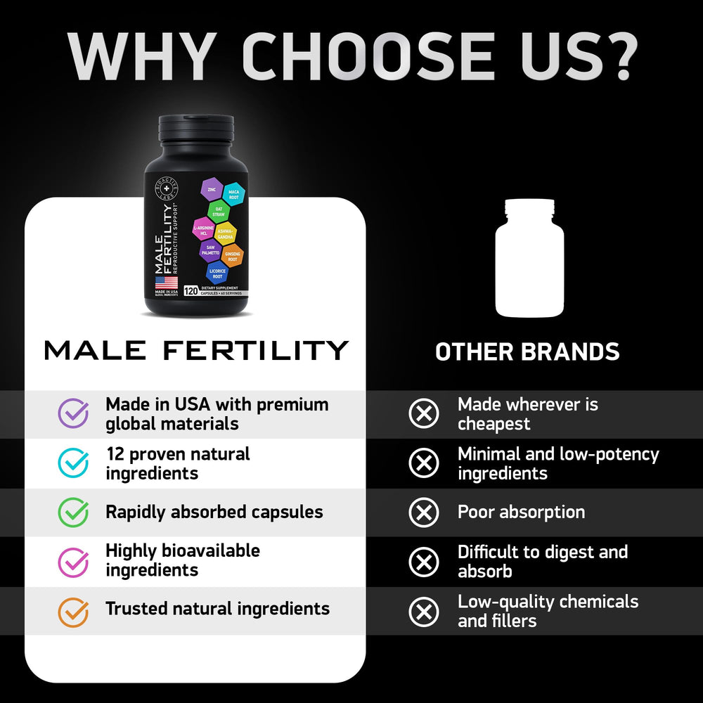 BIOACTIVE LABS L-Arginine capsules promoting circulation and energy.