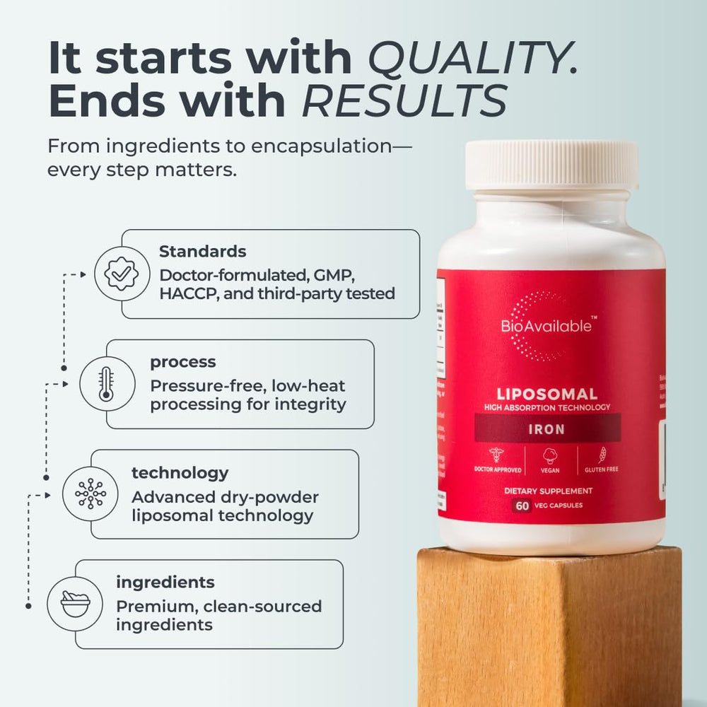 BioAvailable Liposomal Iron capsules close-up, smooth texture supports comfortable daily iron intake.