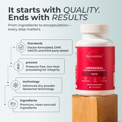 BioAvailable Liposomal Iron capsules close-up, smooth texture supports comfortable daily iron intake.