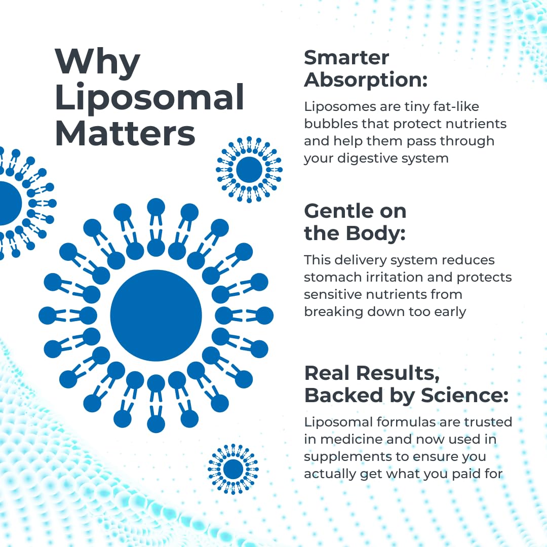 Packaging of BioAvailable Liposomal Vitamin C on glass bottle highlighting vegan option.