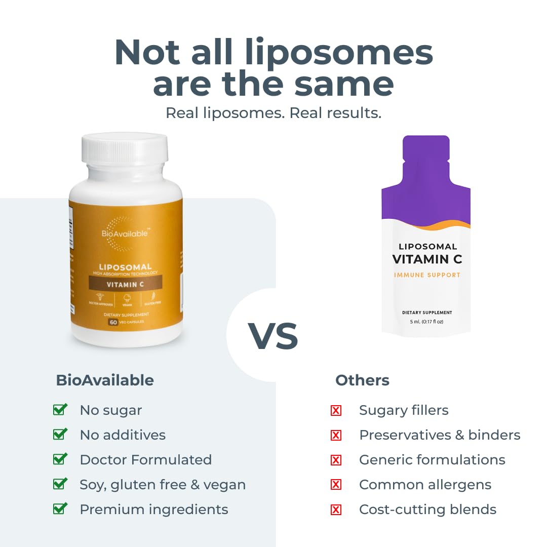 Pour shot of BioAvailable Liposomal Vitamin C for easy daily dosing.
