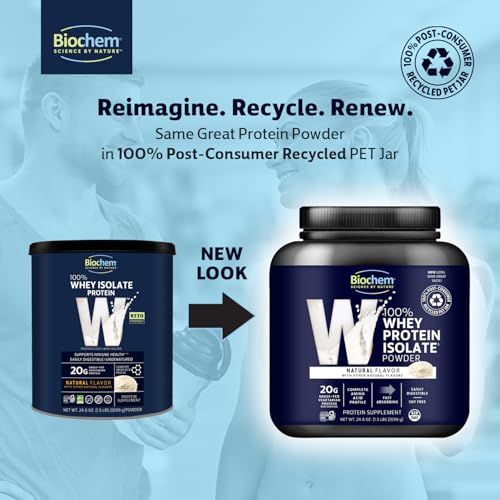 Biochem packaging featuring sustainable PCR materials supporting eco-conscious choices.
