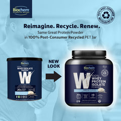 Biochem Whey Isolate Vanilla pour in glass for a smooth shake