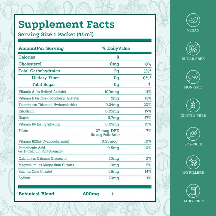 Biodepot 7 Days daily-use packaging demonstrates easy 1-2 sips fits into routines