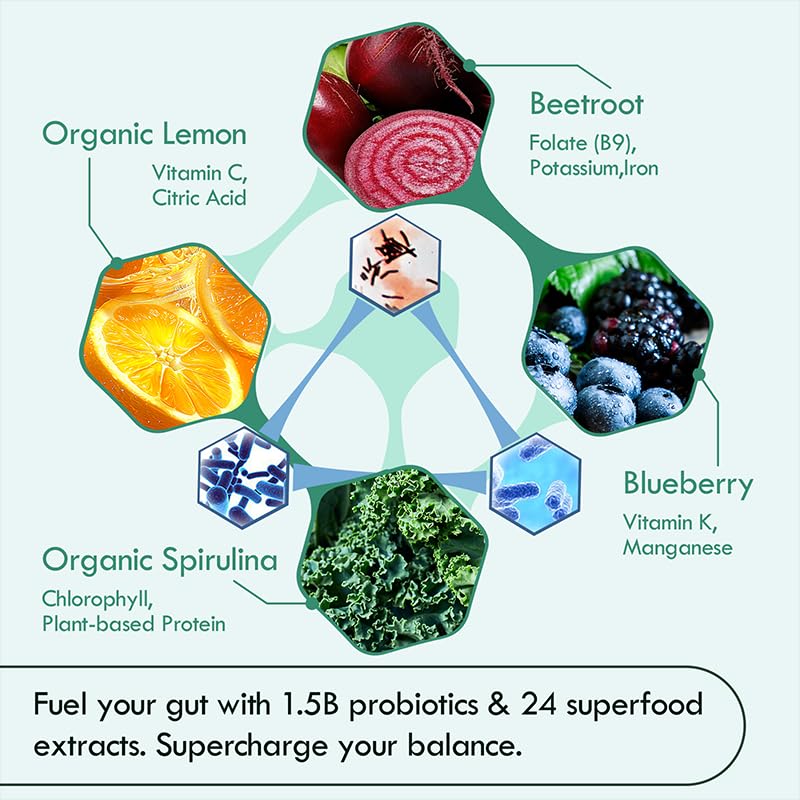 Biodepot 7 Days immune-support bottle scene hints wellness-forward benefits