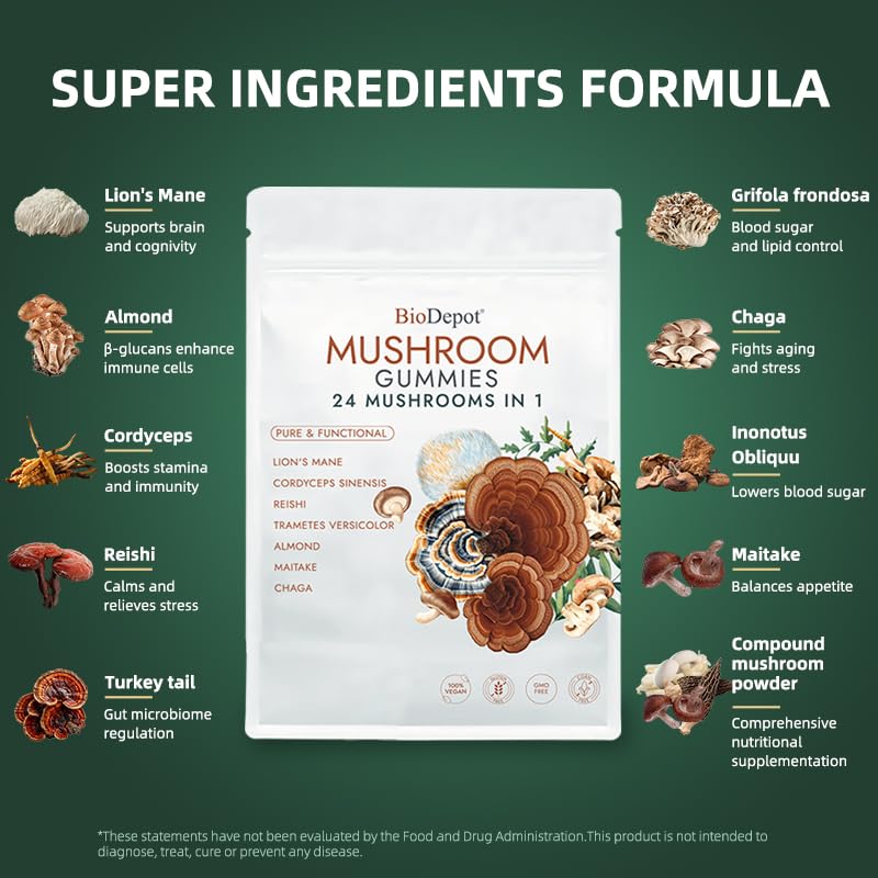 Biodepot label close-up highlighting 24-mushroom blend and vegan formula.