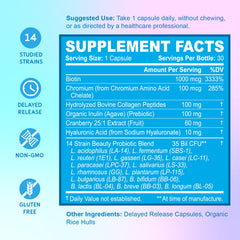 BioEmblem Biotin and collagen blend supports radiant skin, hair, and nails