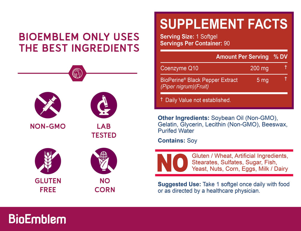 BioEmblem CoQ10 Bioperine bottle emphasizing enhanced absorption.