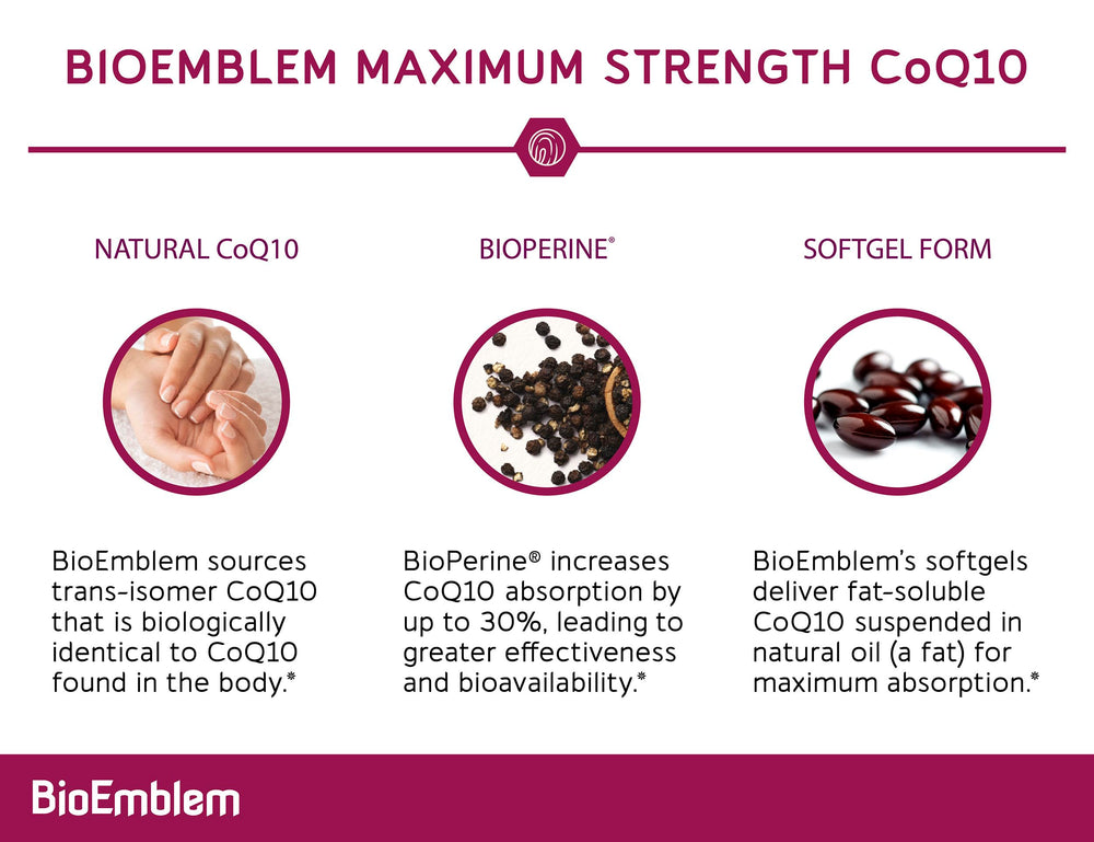BioEmblem CoQ10 bottle being opened for easy dispensing use.
