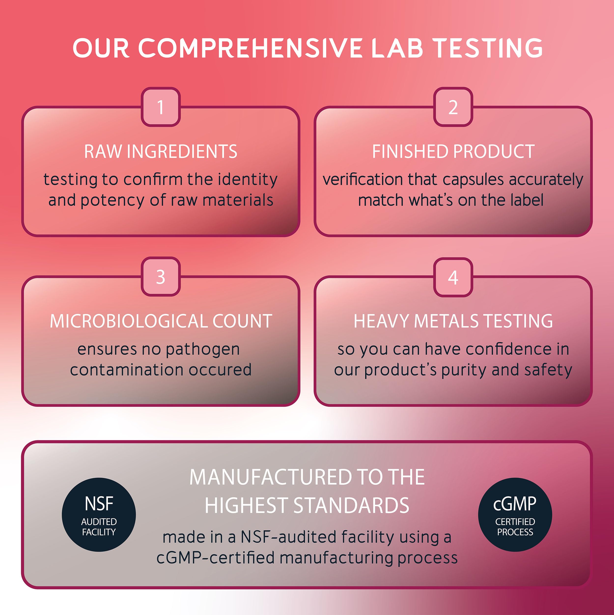 Made in USA label on BioEmblem CoQ10 bottle for quality assurance.