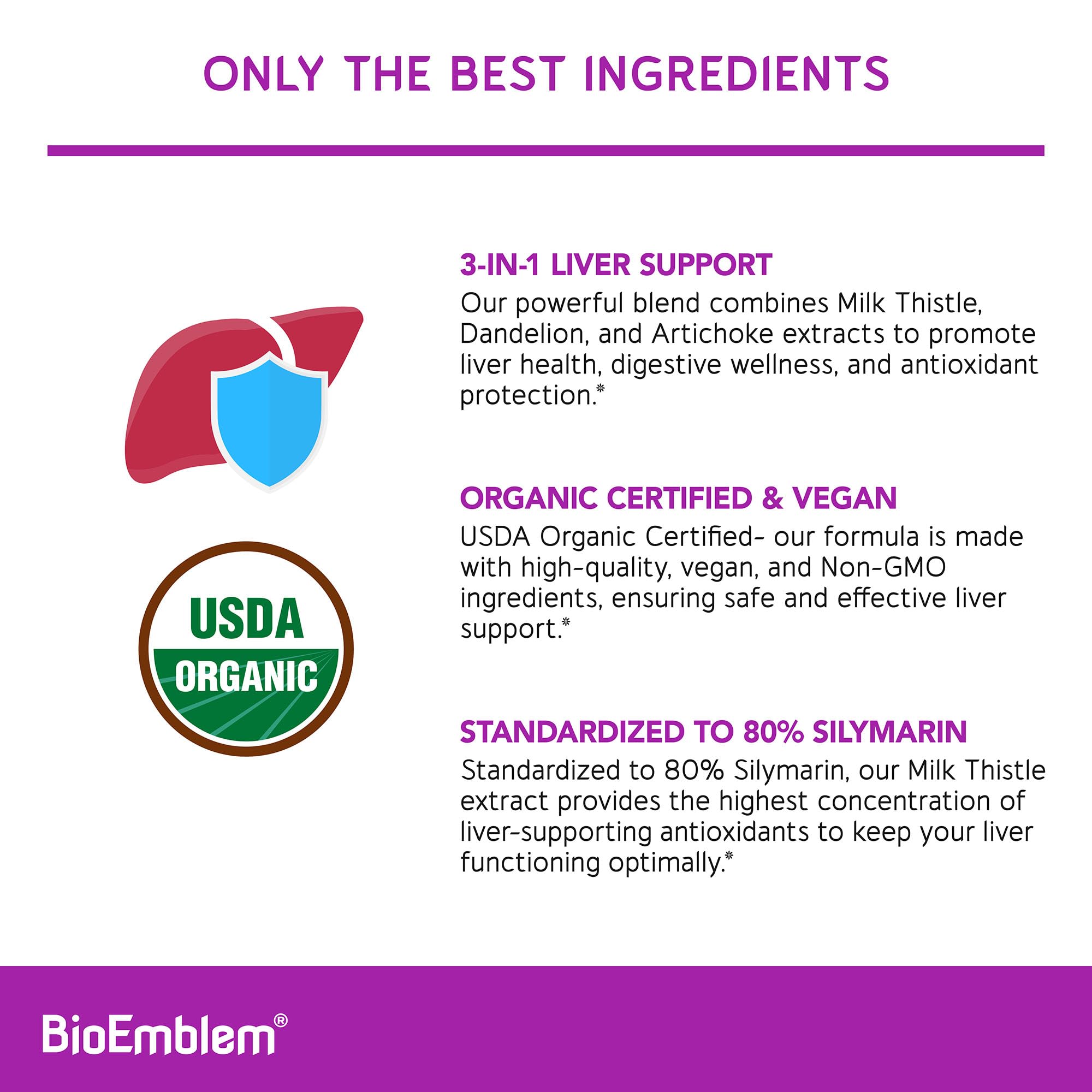 BioEmblem blend of dandelion and artichoke extracts in capsules for digestion