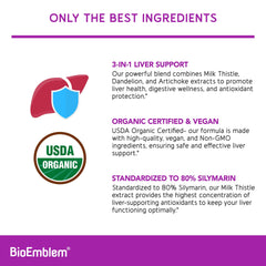 BioEmblem blend of dandelion and artichoke extracts in capsules for digestion