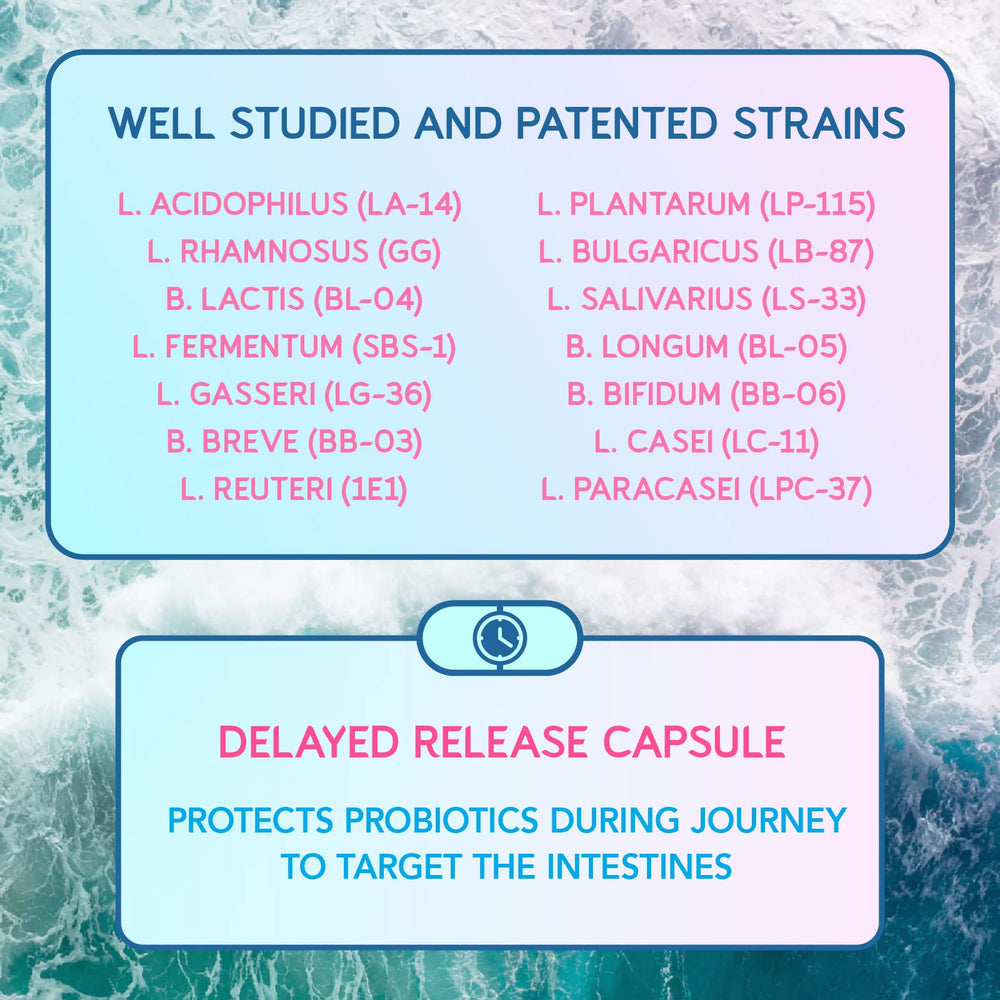BioEmblem Delayed-release capsules preserve probiotic potency through stomach acid