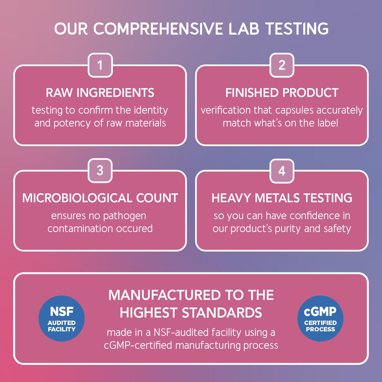 BioEmblem 60-count bottle made in USA with GMP quality.