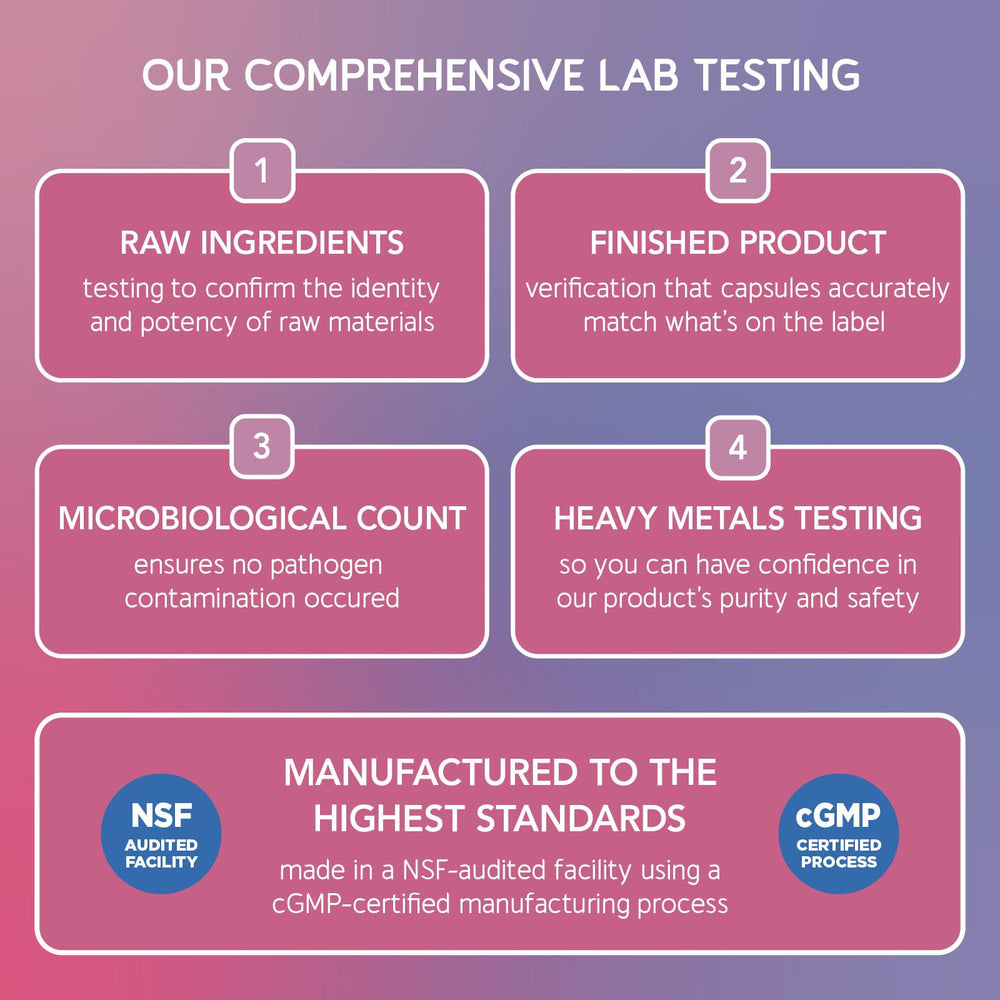 BioEmblem 60-count bottle made in USA with GMP quality.