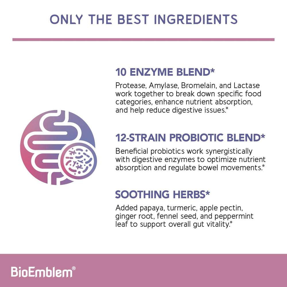 Rice hull extract and capsule packaging signals purity in BioEmblem product.