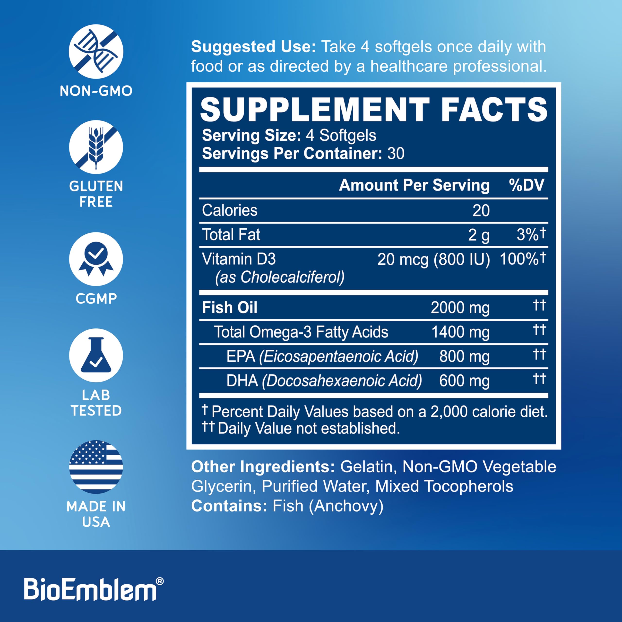 Enteric-coated omega-3 softgels to minimize aftertaste during daily use.