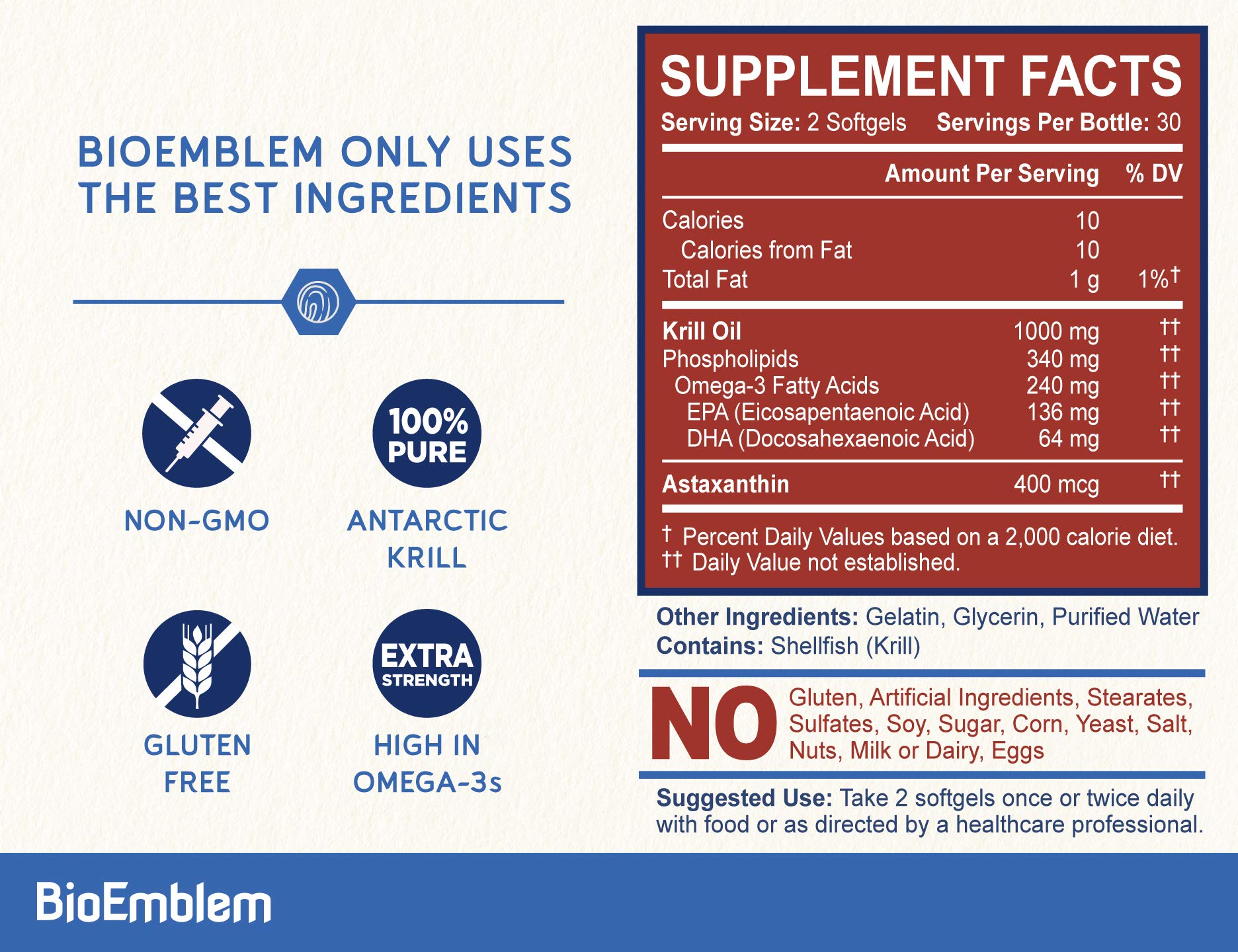 Graphic shows 136 mg EPA and 64 mg DHA with phospholipids and astaxanthin in BioEmblem Krill Oil.