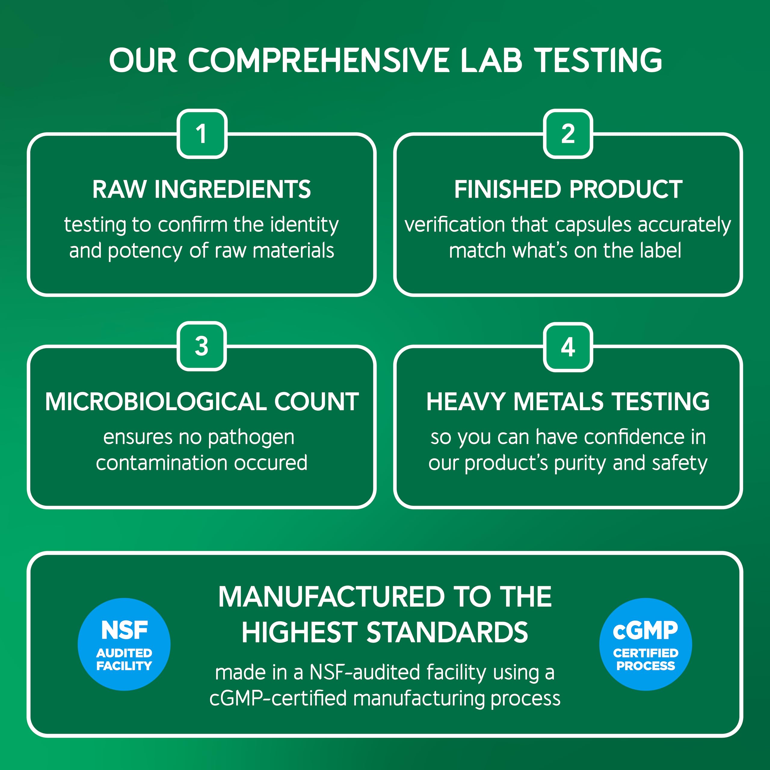 BioEmblem NAD+ package made in USA packaging communicates quality and purity.