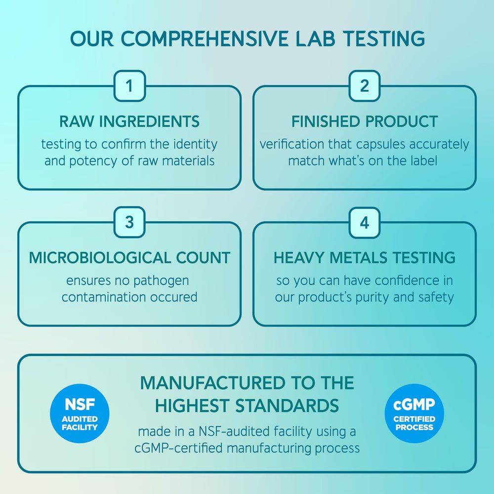 BioEmblem nutrition facts panel highlights essential minerals at a glance.