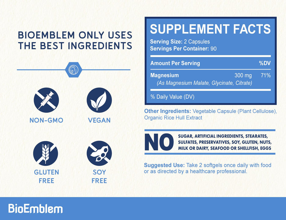 BioEmblem Triple Magnesium capsules close-up highlighting high absorption for better bioavailability.