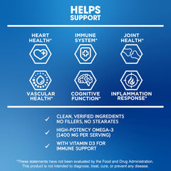 Vitamin D3 enriched omega-3 for daily wellness alongside omega fats.