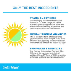 BioEmblem Vitamin D3 K2 capsules closeup with MK-7 and MK-4 absorption