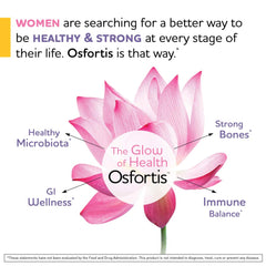 BioGaia Osfortis daily routine capsules illustrate easy, consistent intake