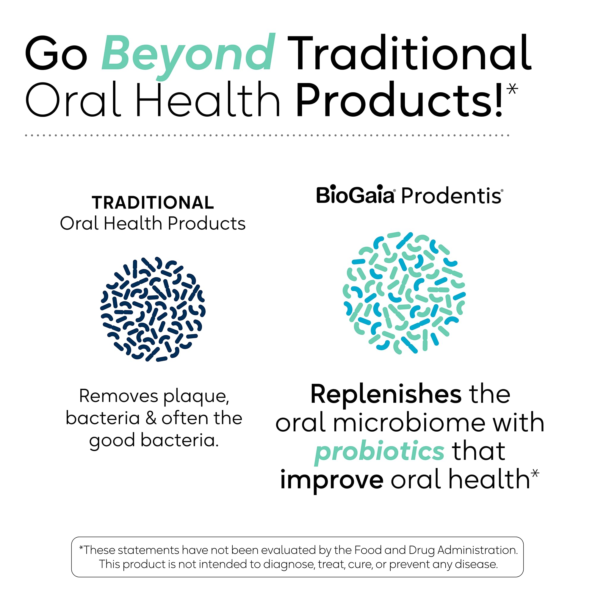 Smiling person uses Prodentis drops to replenish oral microbiome.