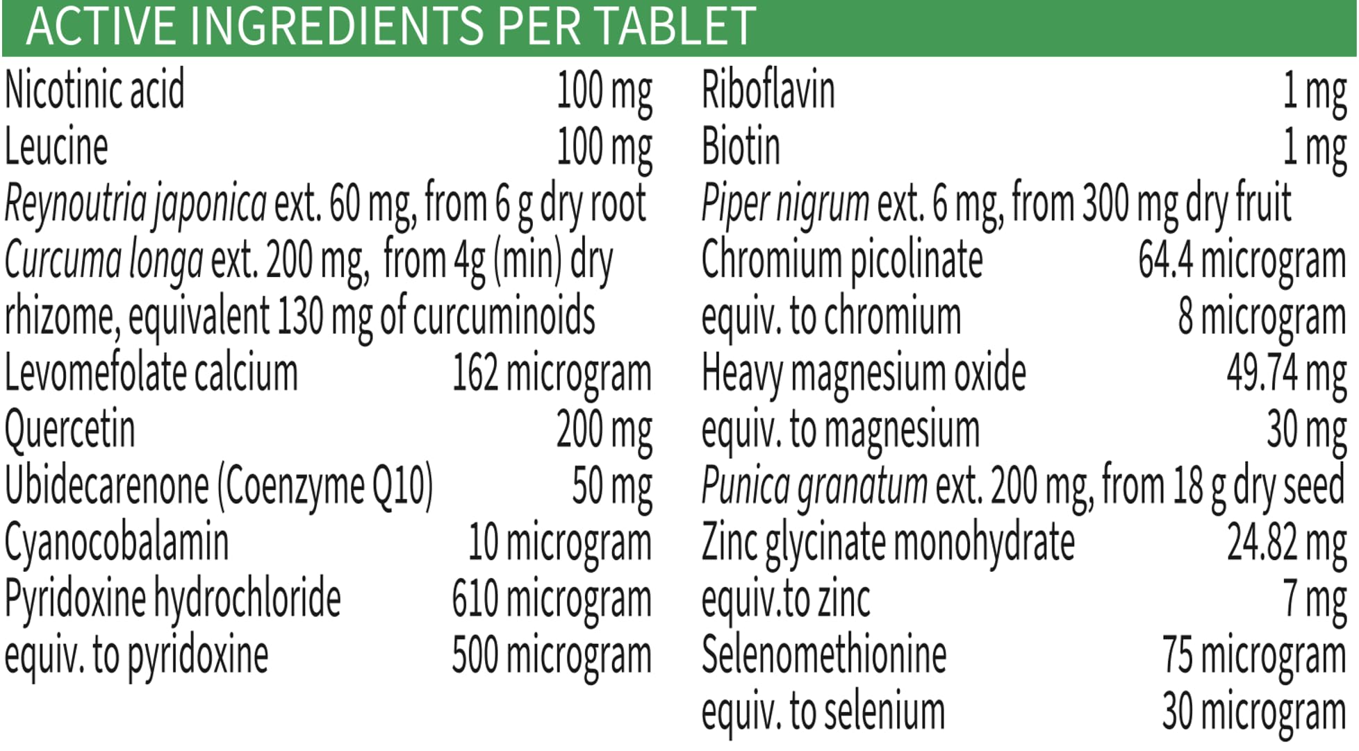 Close-up of Biogency Synext NAD+ tablets showing smooth coating for easy swallowing