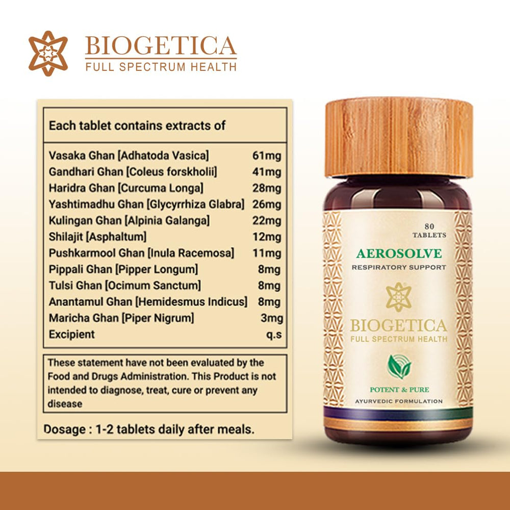 Biogetica Aerosolve ingredients list highlighting Ocimum sanctum, Curcuma longa, thyme.