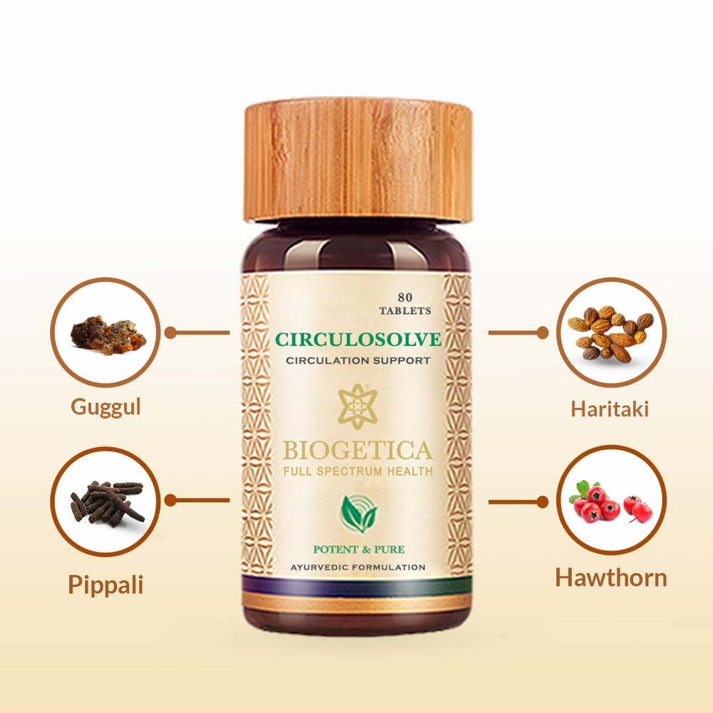 Biogetica Circulosolve dosage spoon with capsules, easy daily intake.