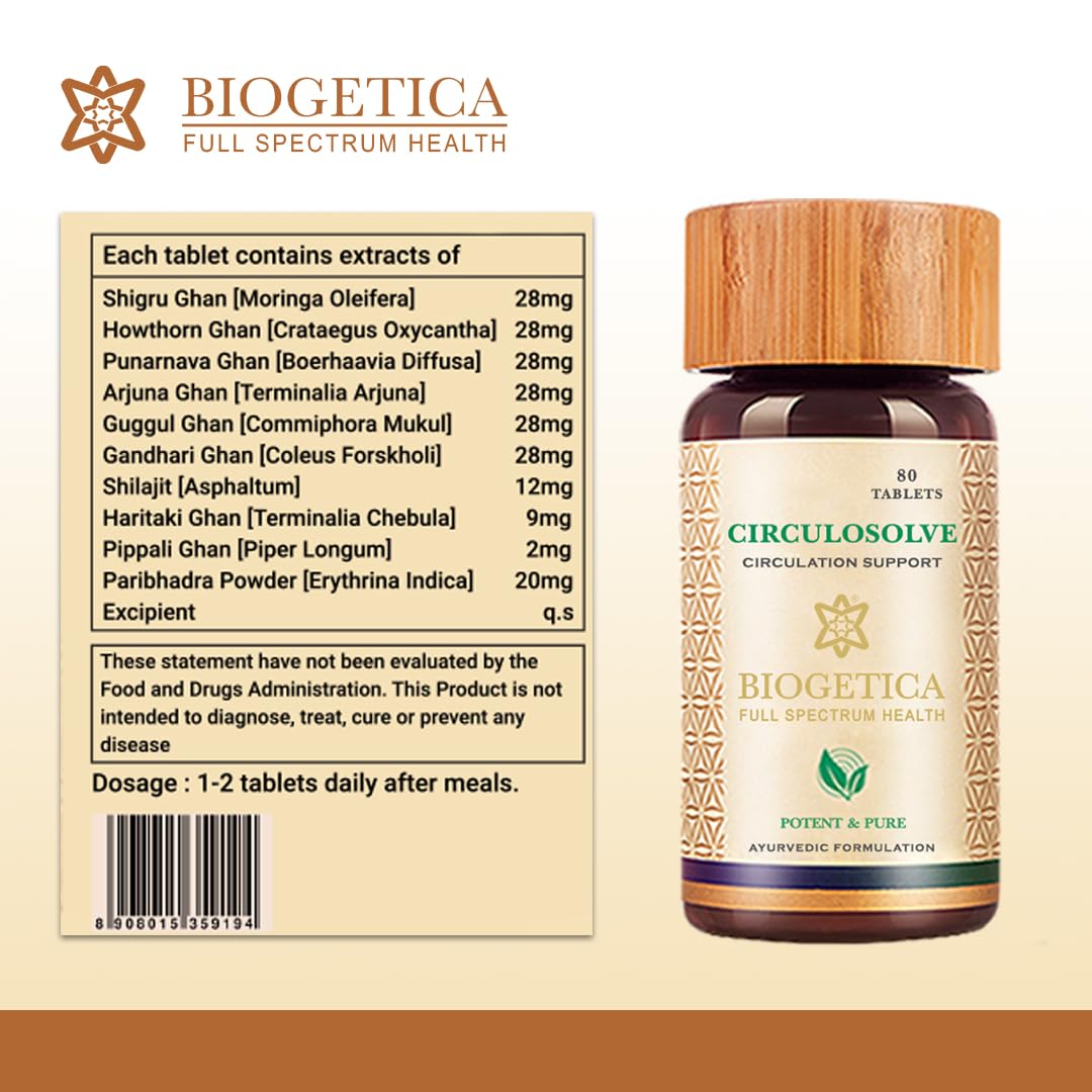 Biogetica Circulosolve herb illustrations of guggul and arjuna inspiring routine use.