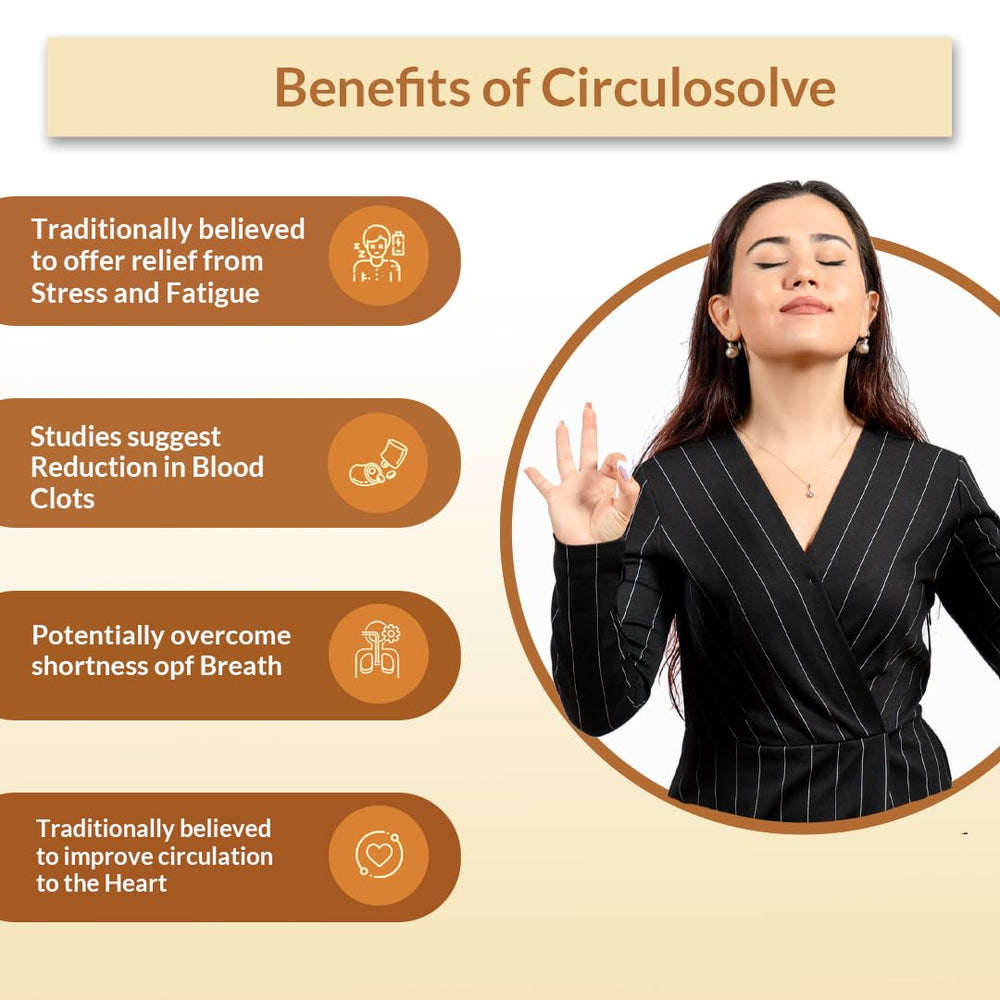 Biogetica Circulosolve packaging box, eco-friendly design highlighting vegan formula.
