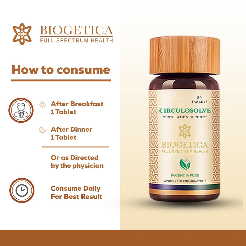 Biogetica Circulosolve bottle on a clean surface, conveying natural wellness.