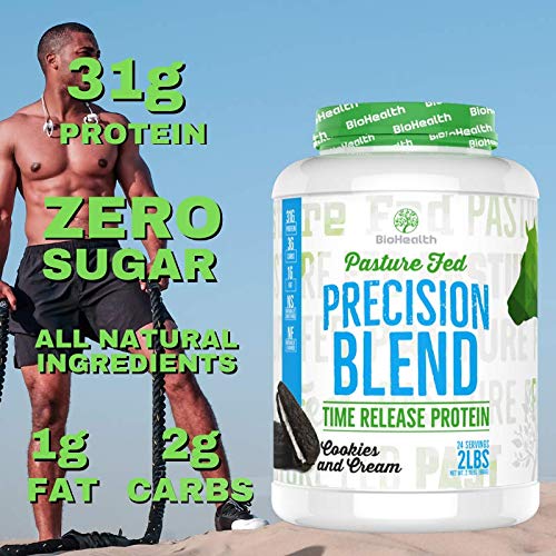 BioHealth Nutrition Precision Blend bottle beside glass ready to drink