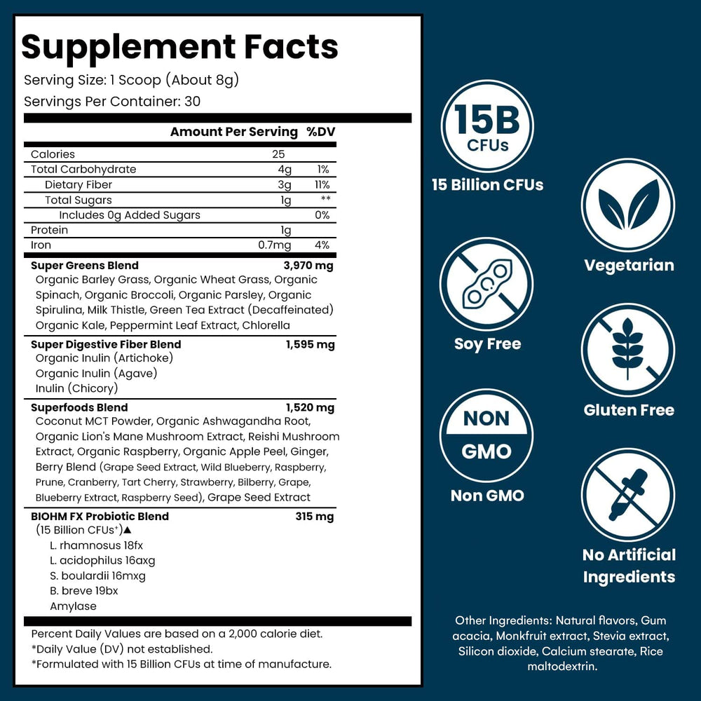 Biohm Range BIOHM Super Greens – 34-Ingredient Green Superfood Powder with Probiot ...