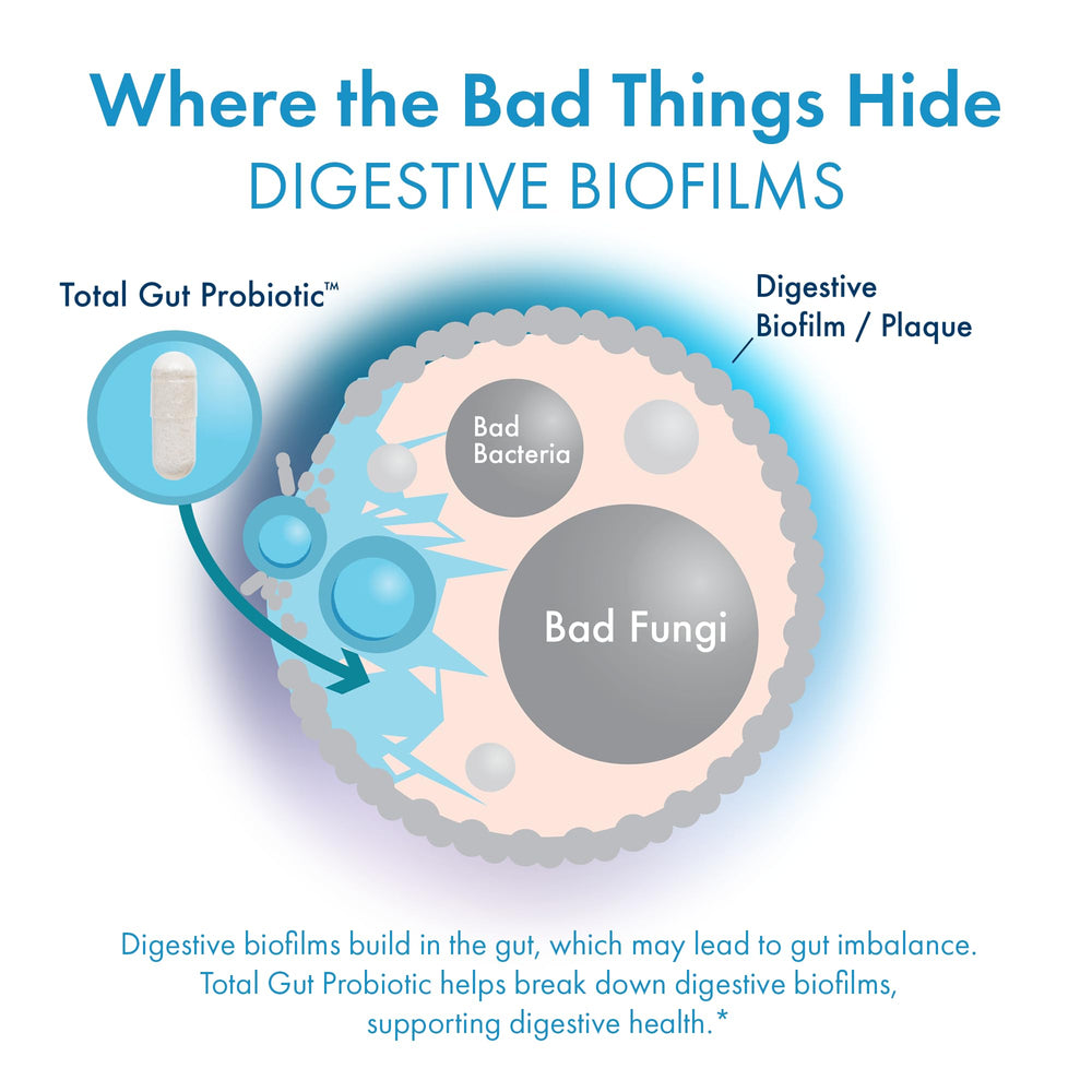 BIOHM Total Probiotic packaging notes USA-made quality and clean ingredients.