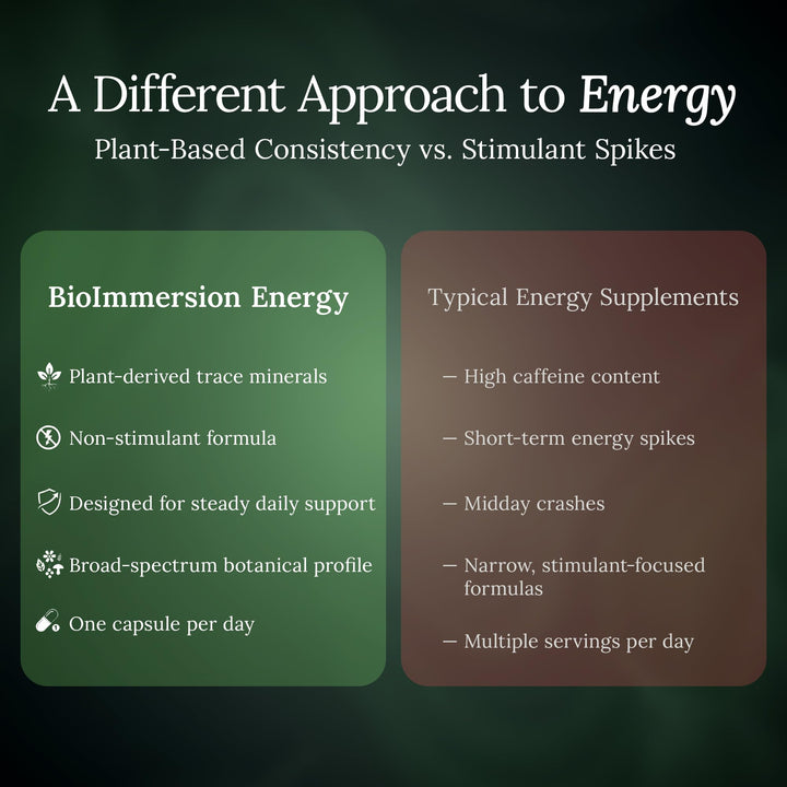 BioImmersion Vitalidad Extract: rutina diaria con suplemento de plantas.