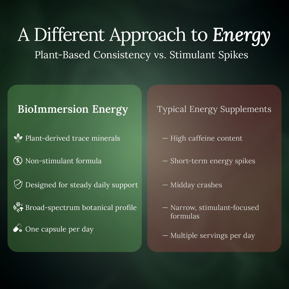 BioImmersion Vitalidad Extract: rutina diaria con suplemento de plantas.